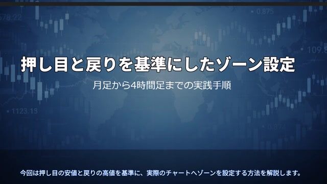 01_RFX_押し目と戻りを基準にしたゾーン設定.mp4