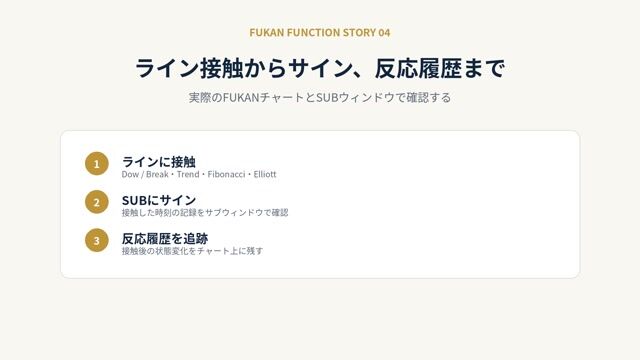 FUKAN_FunctionStory04_Signs_v1.0.mp4