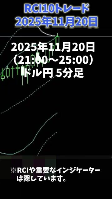 11月20日ドル円RCI10トレード結果　－新先読みRCI習得後に順張りマスターを修了した人が実践できるトレードです