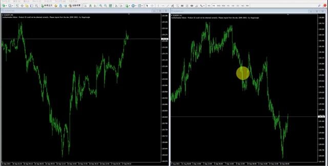 トレード検証用インジケーターについて (1).mp4