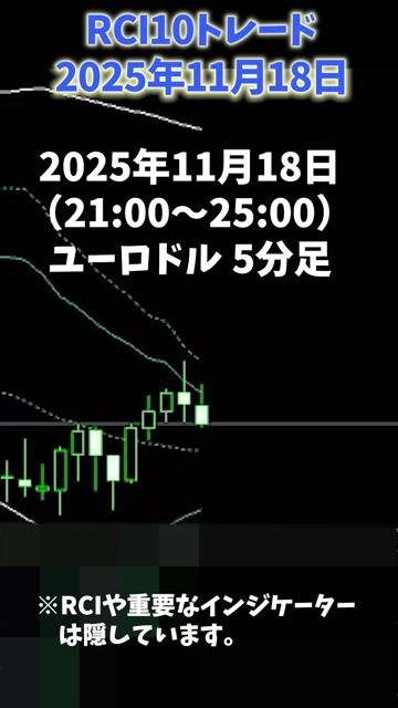 11月18日ユーロドルRCI10トレード結果　－新先読みRCI習得後に順張りマスターを修了した人が実践できるトレードです