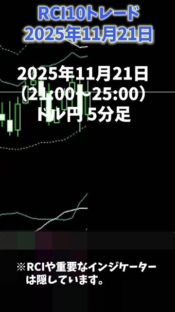 11月21日ドル円RCI10トレード結果　－新先読みRCI習得後に順張りマスターを修了した人が実践できるトレードです