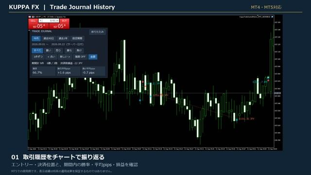 KuppaTradeJournalHistory_商品紹介_画像と文字入り表紙.mp4