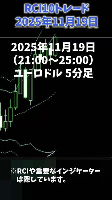 11月19日ユーロドルRCI10トレード結果　－新先読みRCI習得後に順張りマスターを修了した人が実践できるトレードです