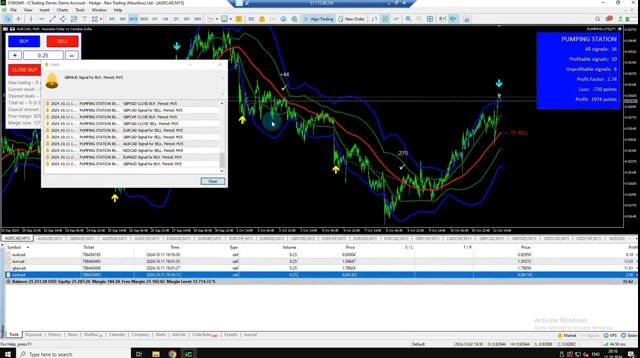 My real trading (part 2)