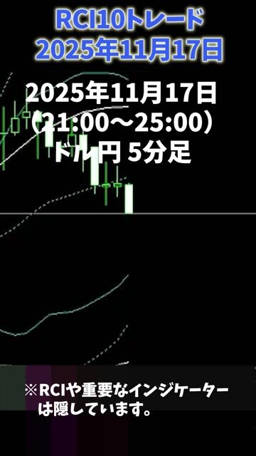 11月17日ドル円RCI10トレード結果　－新先読みRCI習得後に順張りマスターを修了した人が実践できるトレードです
