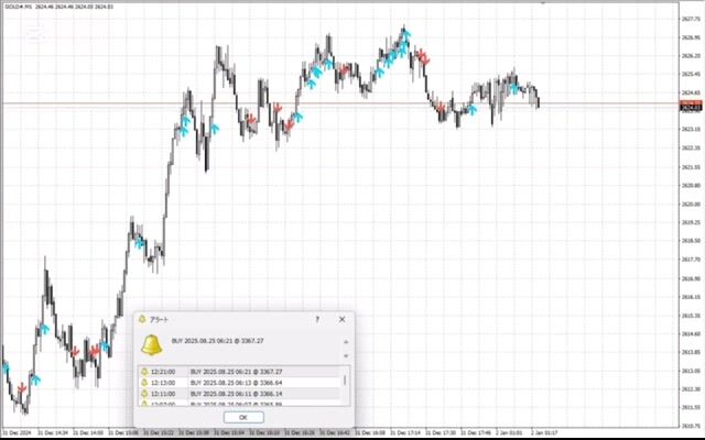 雲海サインの流れ
