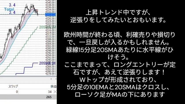 2025.12.12（上昇トレンド中の押し目狙いではなく一瞬の戻りを狙います）.mp4