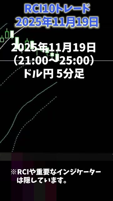 11月19日ドル円RCI10トレード結果　－新先読みRCI習得後に順張りマスターを修了した人が実践できるトレードです