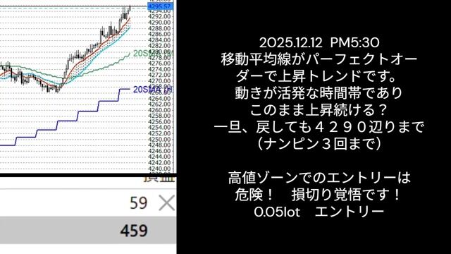 2025.12.12（高値ゾーンでエントリー）.mp4