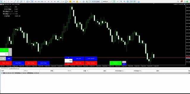 tundere使い方動画、第1弾