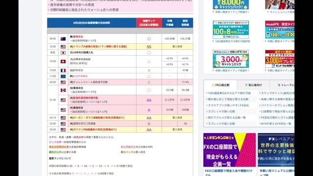 2026年4月2日　相場検証.mp4