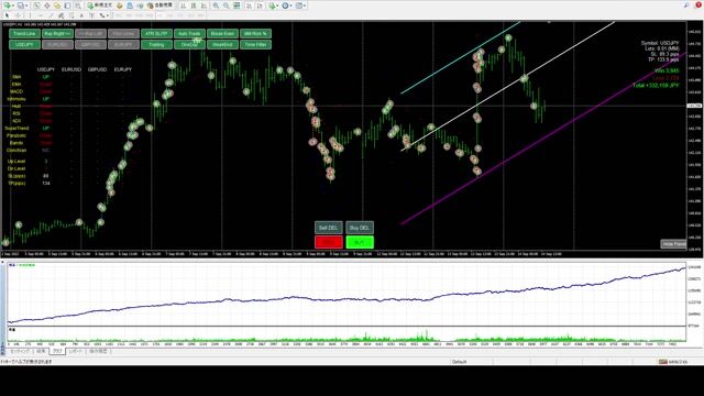 AutoTrendLine_Trading_EA_v14_19
2026-04-20 13-15-24.mp4