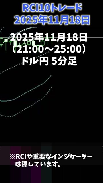 11月18日ドル円RCI10トレード結果　－新先読みRCI習得後に順張りマスターを修了した人が実践できるトレードです