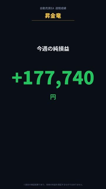 【週間報告】ゴールドEA 昇金竜｜5日連続プラスで +17万円 達成 👑