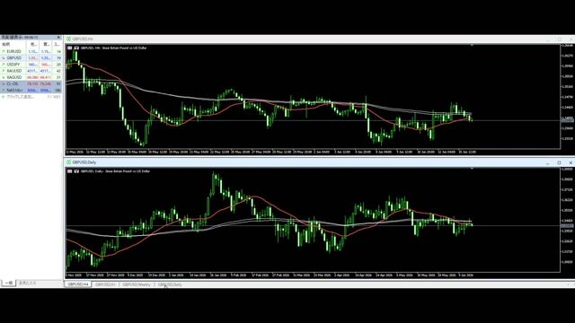 HTF_Line_Symbol_Sync.mp4