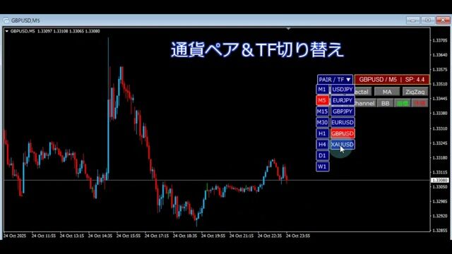 Line Trade.mp4