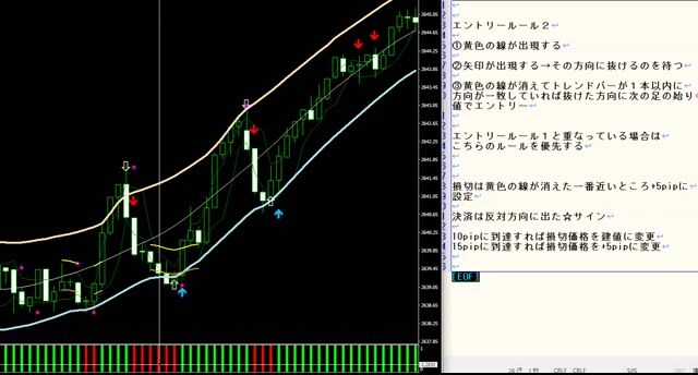 エントリールール②.mp4