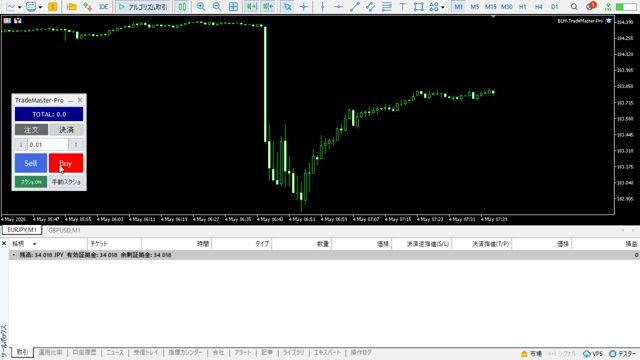 BLW-TradeMaster-Proの瞬速決済の様子