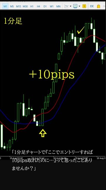 スキャルピング1分足VS日足トレードどっちが.mp4