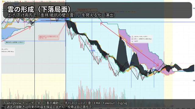 gogojungle_promo_clip_10s_cloud_precise.mp4