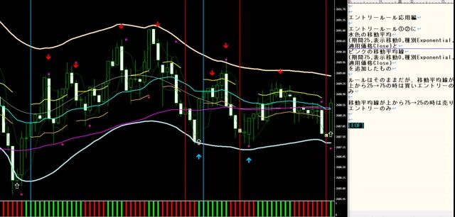 エントリールール応用編.mp4