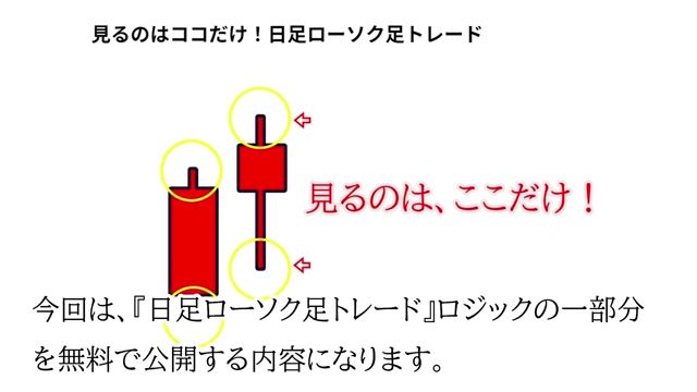 ローソク足日足トレード-ターゲットは平行四辺形(２本のローソク足).mp4