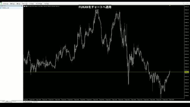 FUKAN v2.00 Quick Start｜複数時間軸の市場構造・注文・Risk管理を約3分で紹介