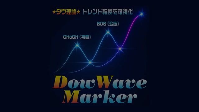 【ダウ理論×トレンド構造分析】DowWave Marker - DWM 〜トレンド転換と波構造を自動検出〜