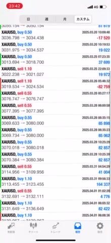 3/13から4/2取引履歴.mp4